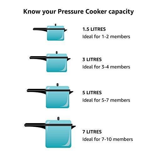 Futura Hard Anodised Induction Compatible Pressure Cooker, 3 Litre, Silver (IFP30) - Image 5